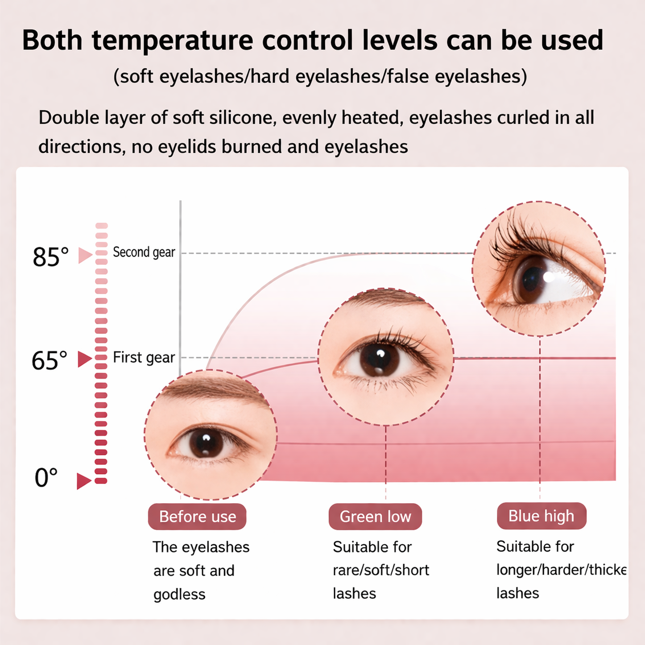 Lux Zenith® Heated Eyelash Curler