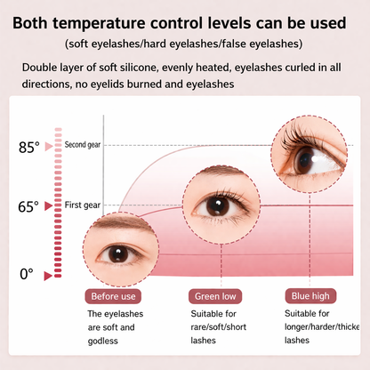Lux Zenith® Heated Eyelash Curler